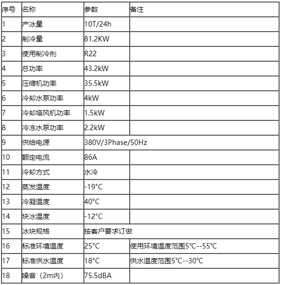 10吨盐水池块冰机参数.png