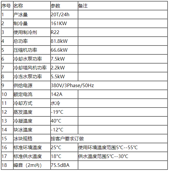 20吨盐水池块冰机参数.png