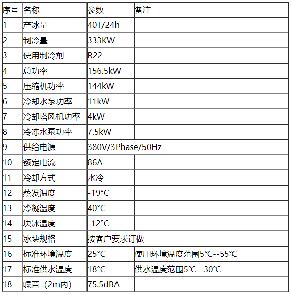 40吨盐水池块冰机参数.png