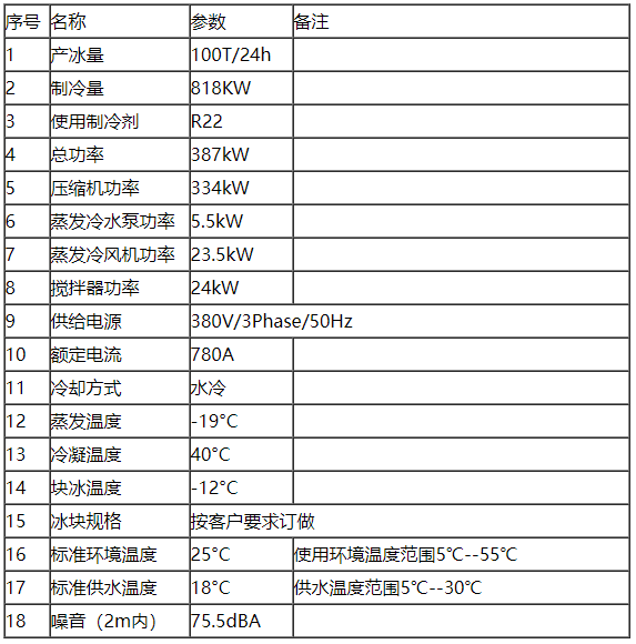 100吨盐水池块冰机参数.png